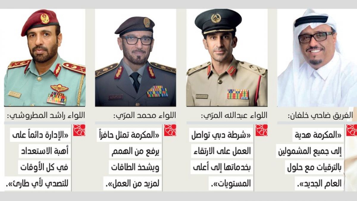 رتب الشرطة في الامارات