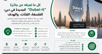 Dubai-it
