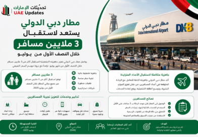 ملايين مسافر خلال