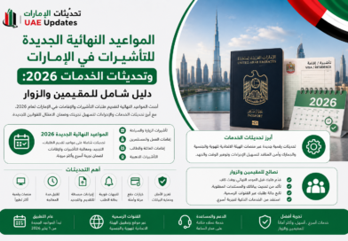 المواعيد النهائية